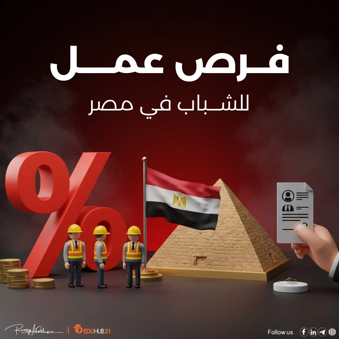فرص عمل للشباب في مصر 2025