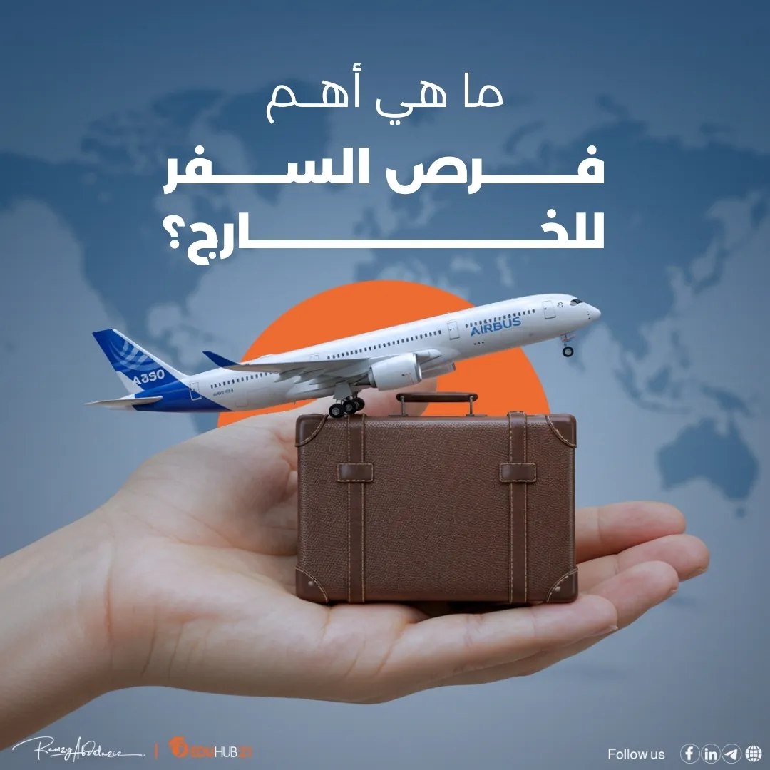 ما هي أهم فرص السفر للخارج؟