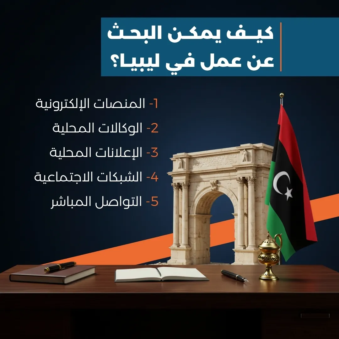 كيف يمكن البحث عن عمل في ليبيا؟