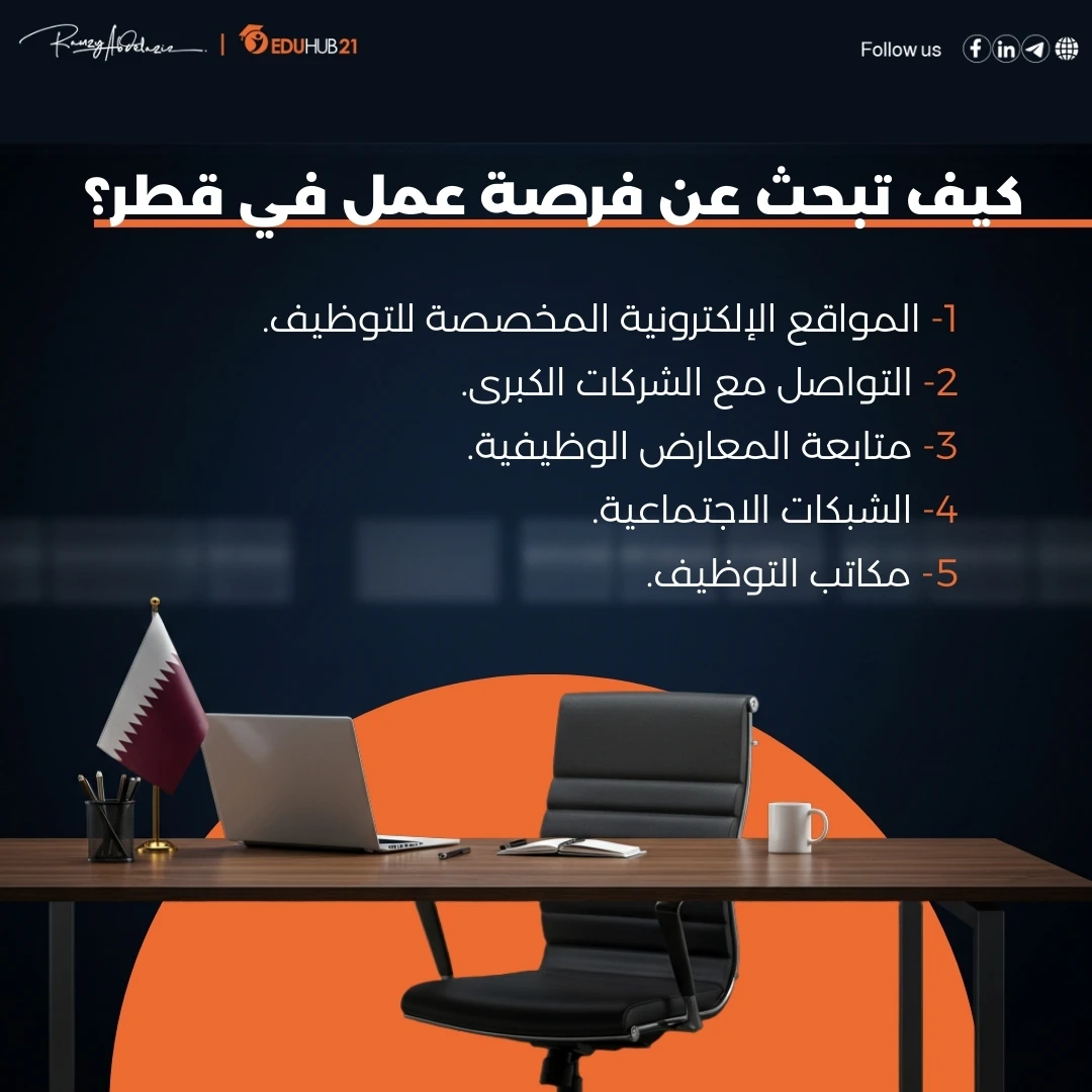 كيف تبحث عن فرصة عمل في قطر؟