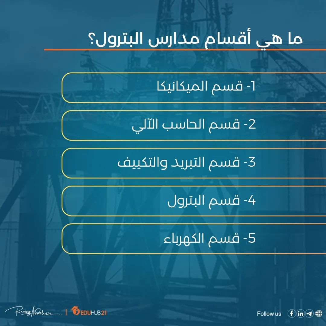 ما هي أقسام مدارس البترول؟