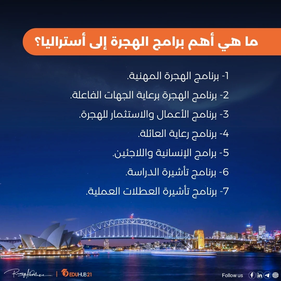 ما هي أهم برامج الهجرة إلى أستراليا؟