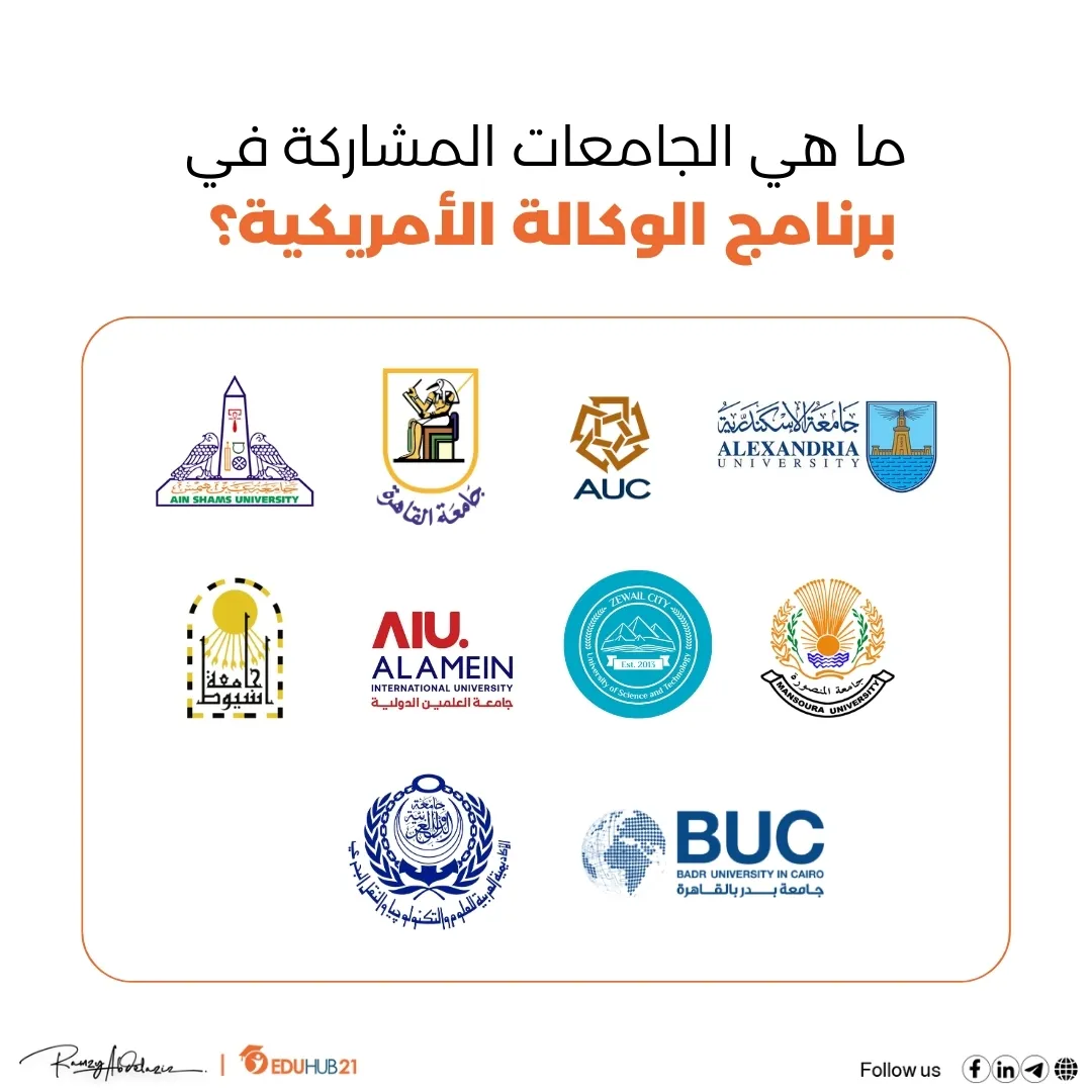 ما هي الجامعات المشاركة في برنامج الوكالة الأمريكية؟