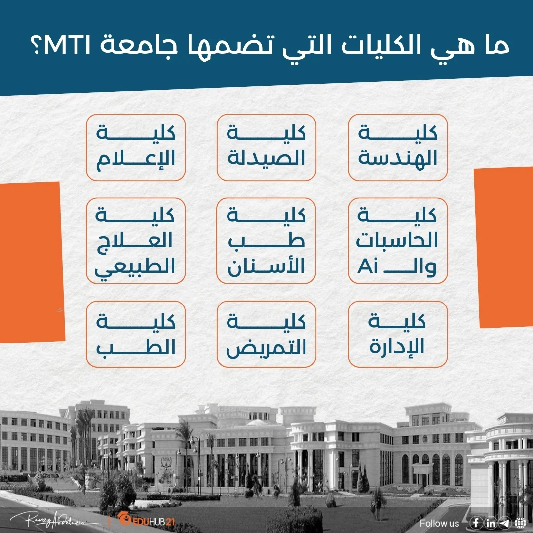 ما هي الكليات التي تضمها جامعة MTI؟