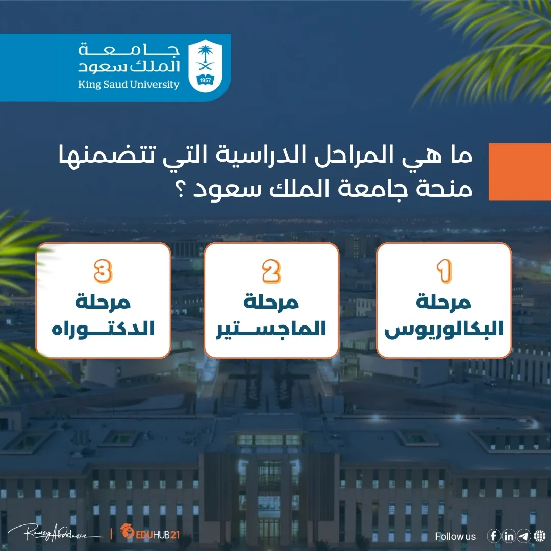 ما هي المراحل الدراسية التي تتضمنها منحة جامعة الملك سعود