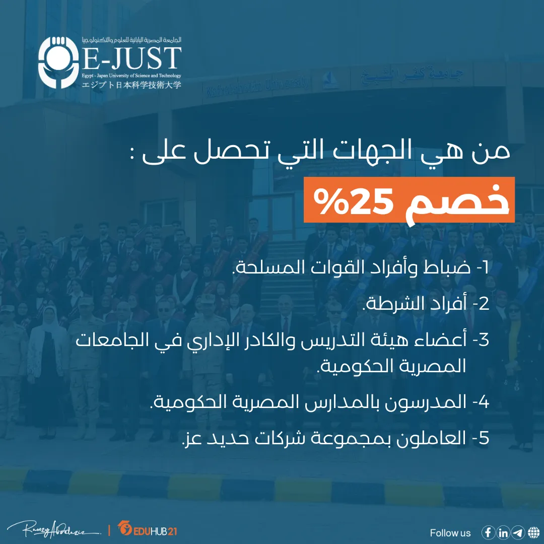من هي الجهات التي تحصل على خصم 25%